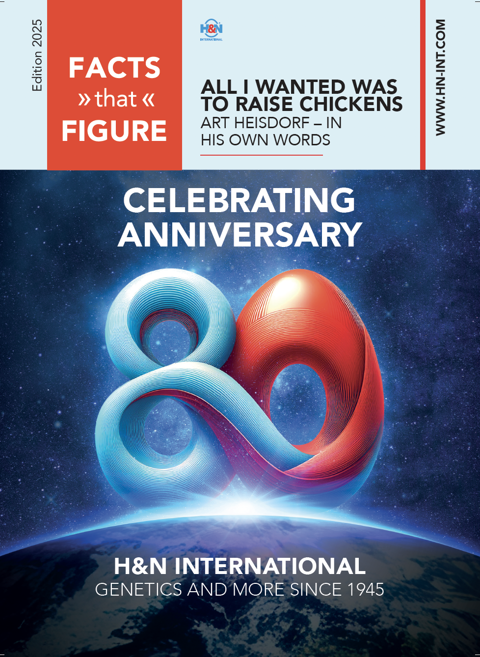 H&N Facts That Figure 2025